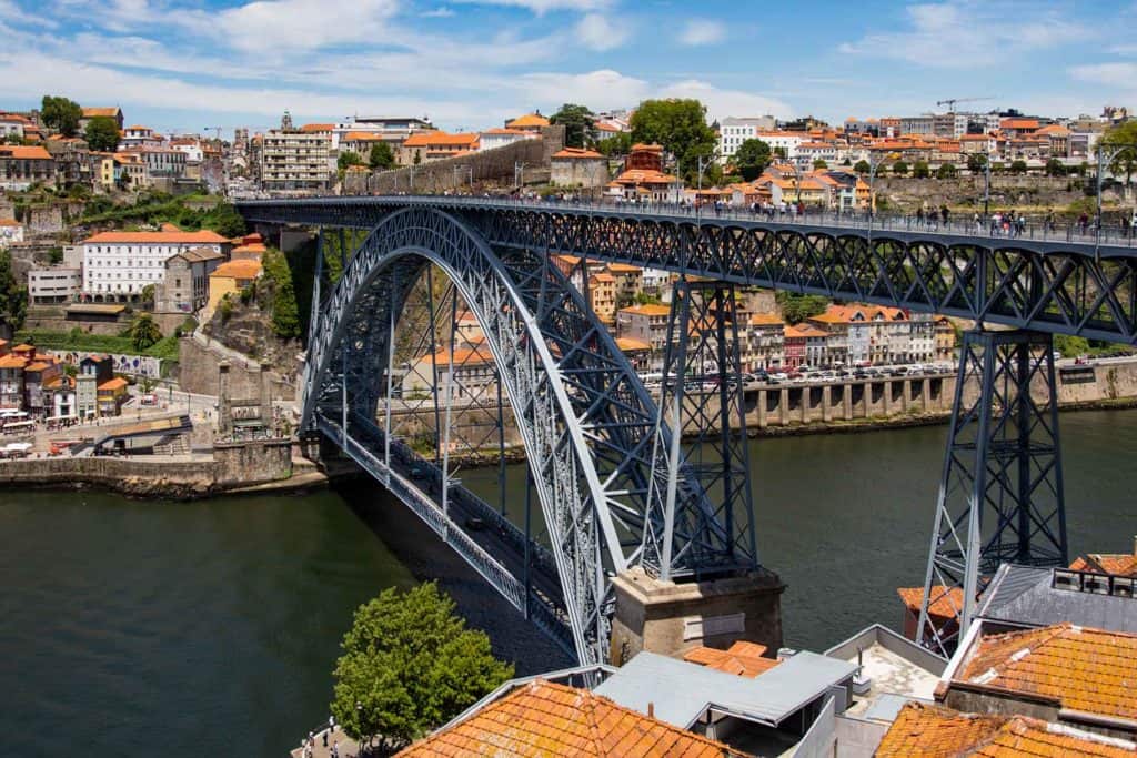 cost of living in Portugal